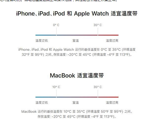 长清苹果13维修分享iPhone 13耗电越来越快怎么办 