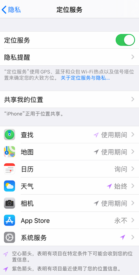长清苹果手机维修分享iPhone 状态栏中时间显示为蓝色图标是什么情况 